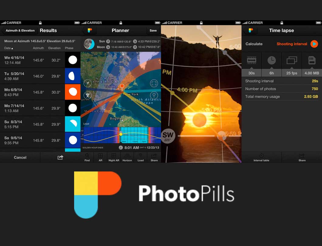 PhotoPillsBanner PhotoPillsBanner