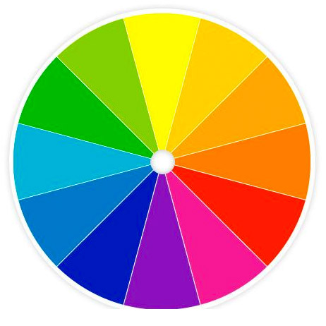 Make a Working Color Wheel in Photoshop | Photofocus